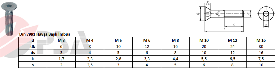 Dın 7991 Havşa Başlı İmbus