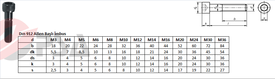 Dın 912 Allen Başlı İmbus