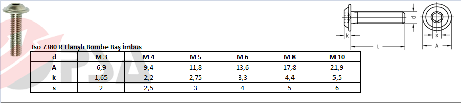 Iso 7380 R Flanşlı Bombe Baş İmbus