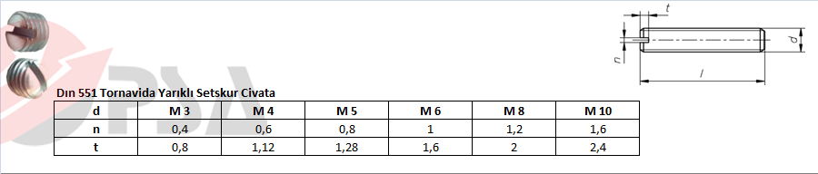 Dın 551 Tornavida Yarıklı Setskur Civata