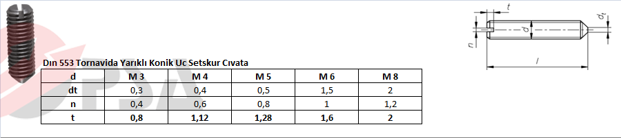Dın 553 Tornavida Yarıklı Konik Uc Setskur Cıvata 