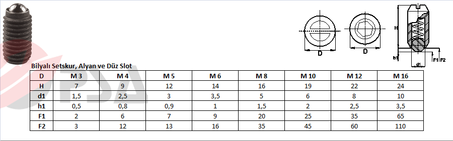 Bilyalı Setskur, Alyan ve Düz Slot