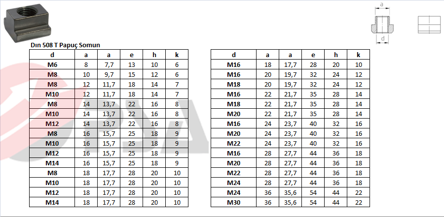 Dın 508 T Papuç Somun