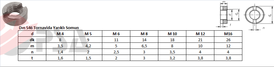 Dın 546 Tornavida Yarıklı Somu