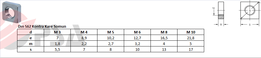 Dın 562 Kontra Kare Somun