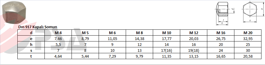 Dın 917 Kapalı Somun