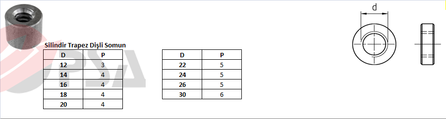 Silindirik Trapez Dişli Somun