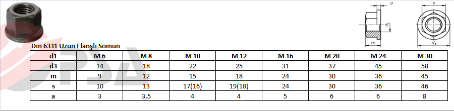 Dın 6331 Uzun Flanşlı Somun