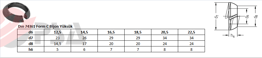 Dın 74361 Form C Bijon Yüksük