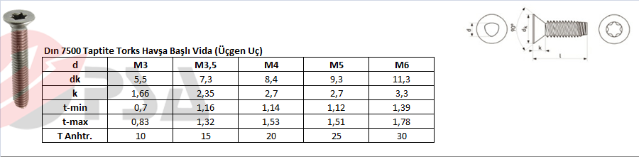 Dın 7500 Taptite Torks Havşa Başlı Vida (Üçgen Uç)