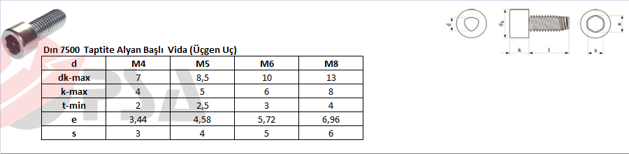 Dın 7500 Taptite Alyan Başlı Vida (Üçgen Uç)