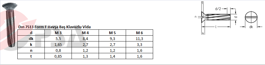 Dın 7513 Form F Havşa Baş Klavuzlu Vida
