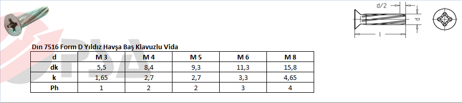 Dın 7516 Form D Yıldız Havşa Baş Klavuzlu Vida