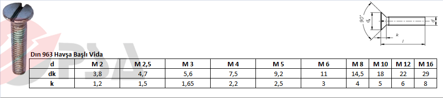 Dın 963 Havşa Başlı Vida