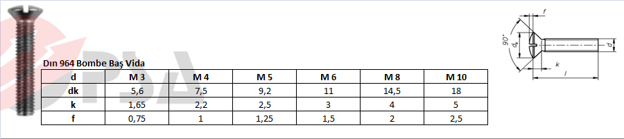 Dın 964 Bombe Baş Vida