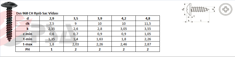 Dın 968 CH Rysb Sac Vidası