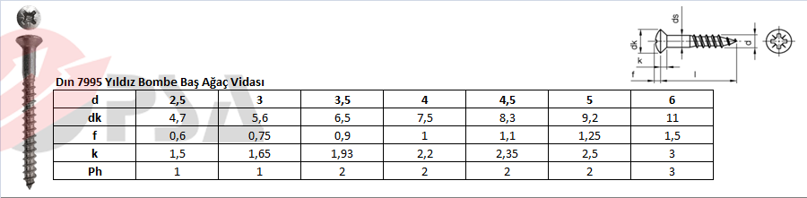 Dın 7995 Yıldız Bombe Baş Ağaç Vidası