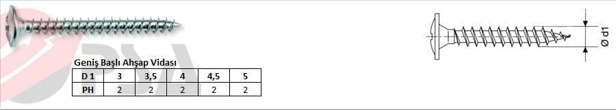 Geniş Başlı Sunta Vidası, RYSB Sunta