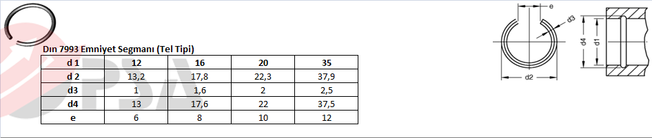 Dın 7993 Emniyet Segmanı (Tel Tipi)