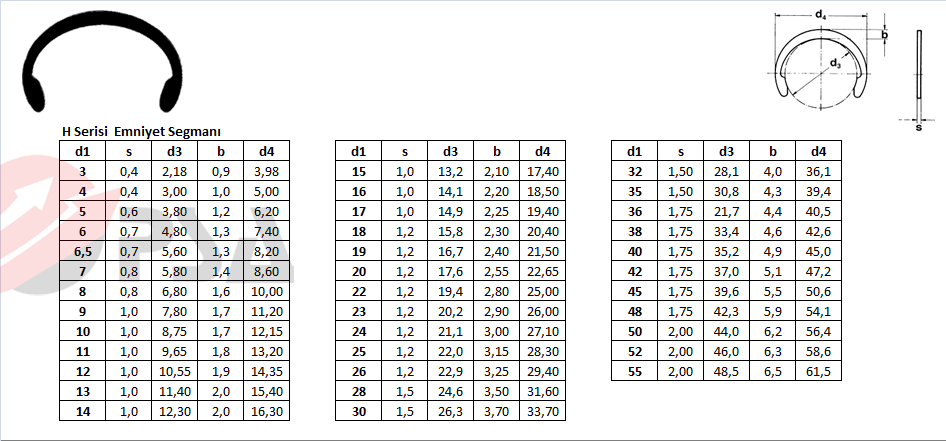 H Serisi Emniyet Segmanı