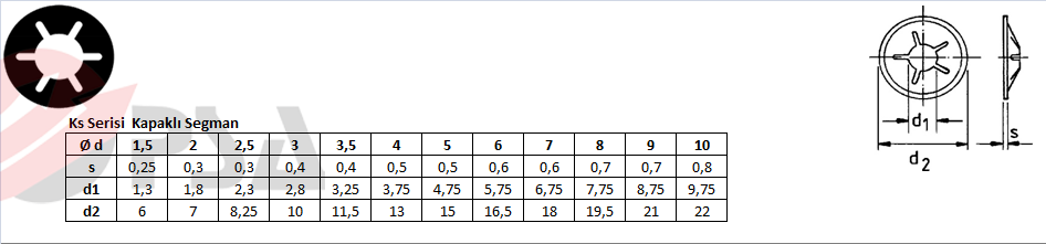 Ks Serisi Kapaklı Segman