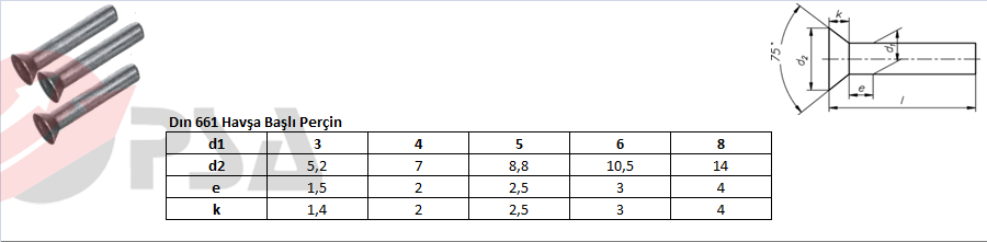 Dın 661 Havşa Başlı Perçin