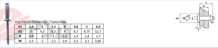 Pop Perçin Paslanmaz / Paslanmaz