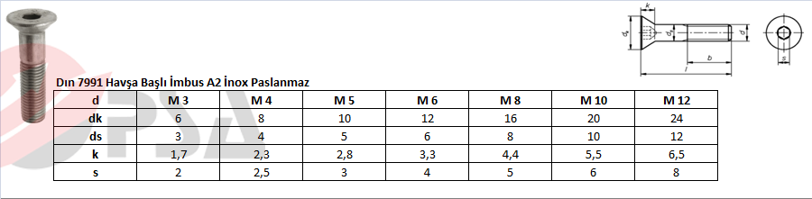 Dın 7991 Havşa Başlı İmbus A2 İnox Paslanmaz