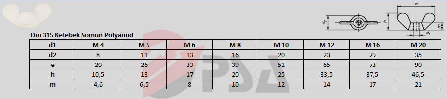 Dın 315 Kelebek Somun Polyamid