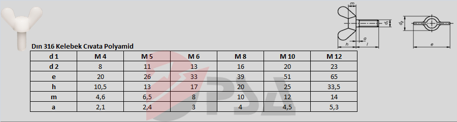 Dın 316 Kelebek Cıvata Polyamid