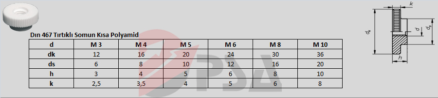 Dın 467 Tırtıklı Somun Kısa Polyamid