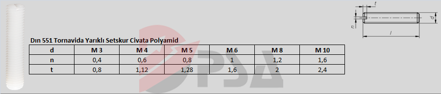 Dın 551 Tornavida Yarıklı Setskur Civata Polyamid