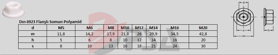 Dın 6923 Flanşlı Somun Polyamid