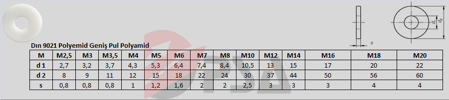 Dın 9021 Polyemid Geniş Pul Polyamid