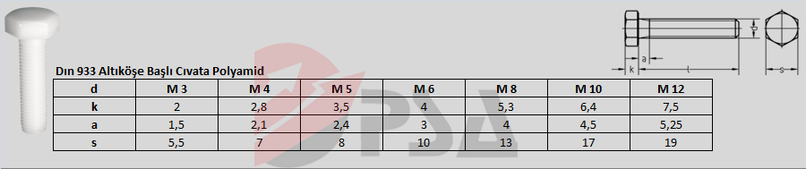 Dın 933 Altıköşe Başlı Cıvata Polyamid