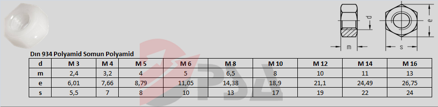 Dın 934 Polyamid Somun Polyamid