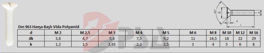 Dın 963 Havşa Başlı Vida Polyamid