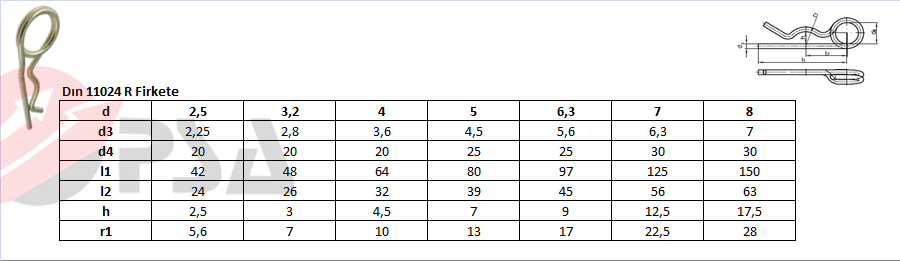 Dın 11024 R Firkete