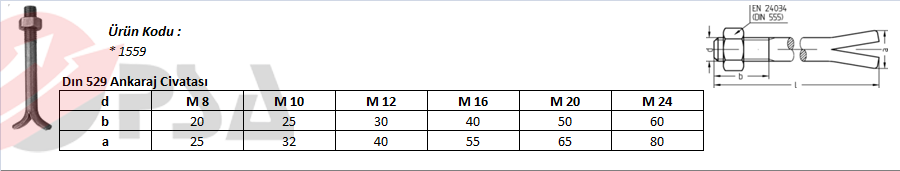 Dın 529 Ankaraj Civatası