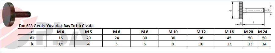 Dın 653 Geniş Yuvarlak Baş Tırtılı Civata