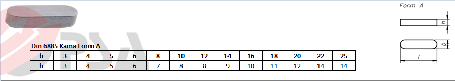 Dın 6885 Kama Form A