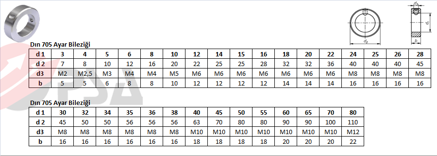 Dın 705 Ayar Bileziği