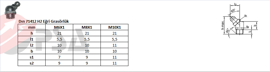 Dın 71412 H2 Eğri Grasörlük