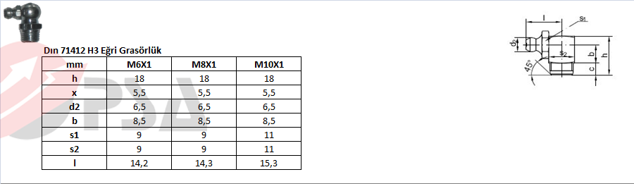Dın 71412 H3 Eğri Grasörlük