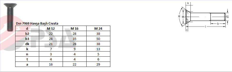Dın 7969 Havşa Başlı Cıvata